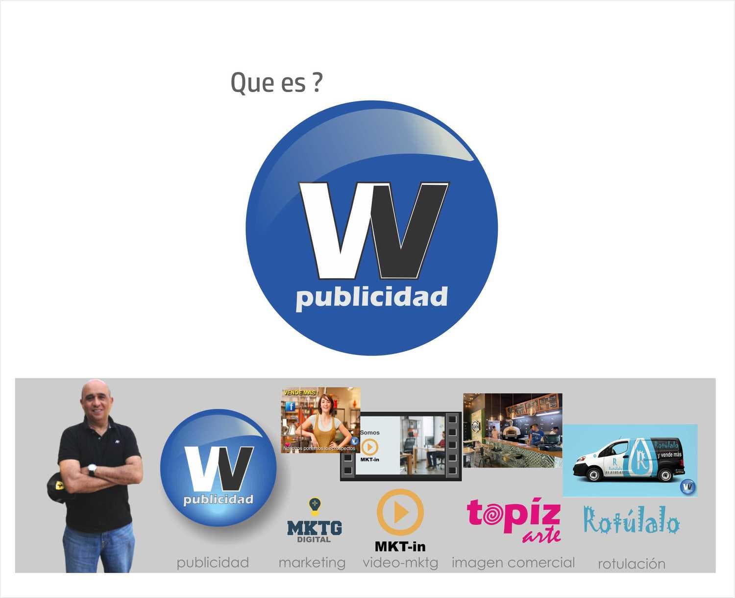 WPublicidad - Impresión profesional